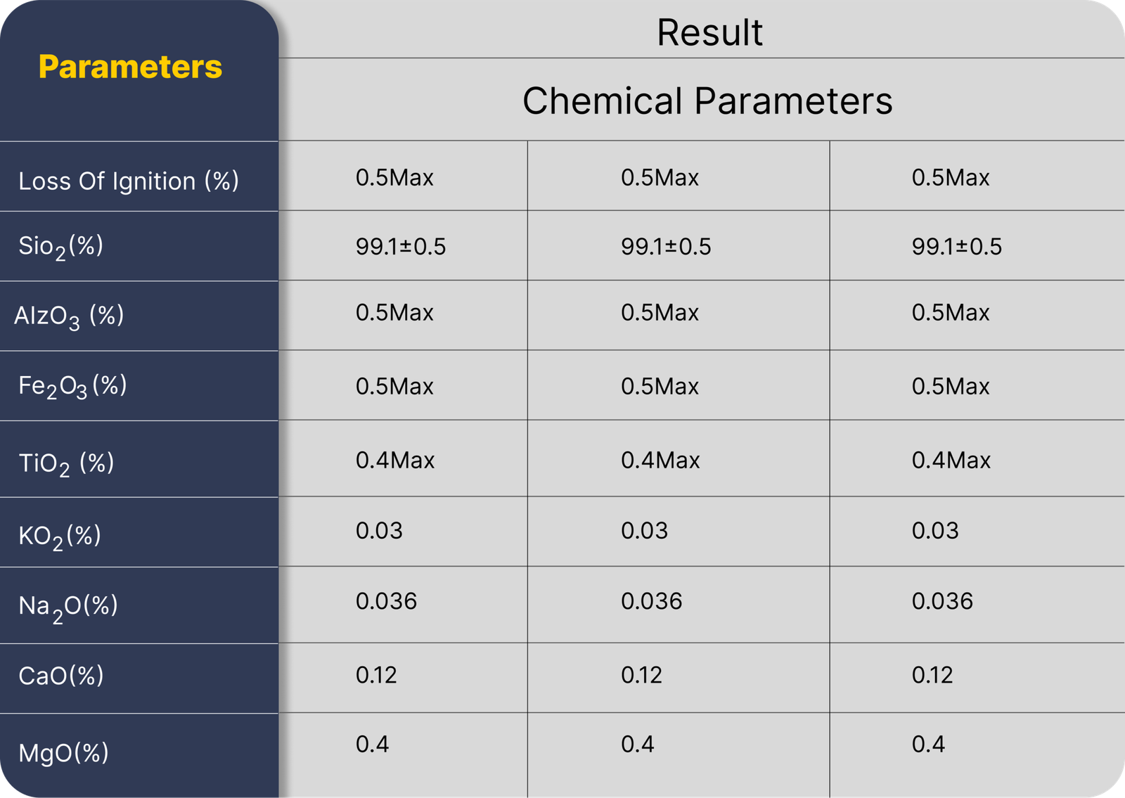 quartz-chart-2-scaled